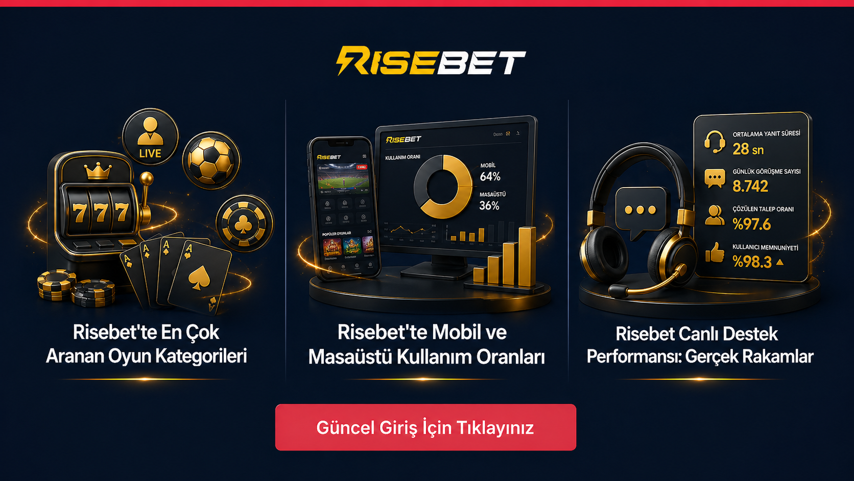 Rrisebet Bookmark Ekleme Rehberi: Adresi Kaybetme - risebet rehber görseli