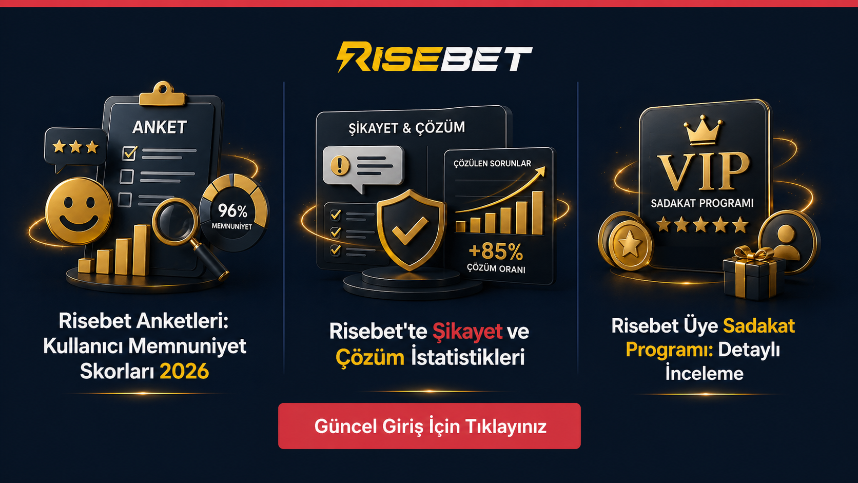 Rrisebet Türkiye Üzerinden Giriş: Pratik Rehber - risebet rehber görseli