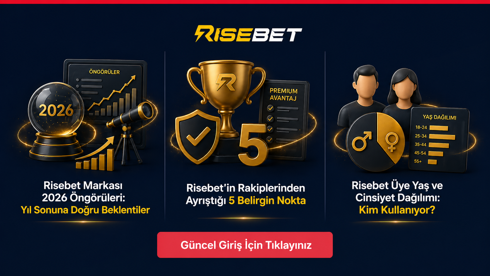 Rrisebet Yeni Adres Bildirim Sistemi: Nasıl Çalışır? - risebet rehber görseli