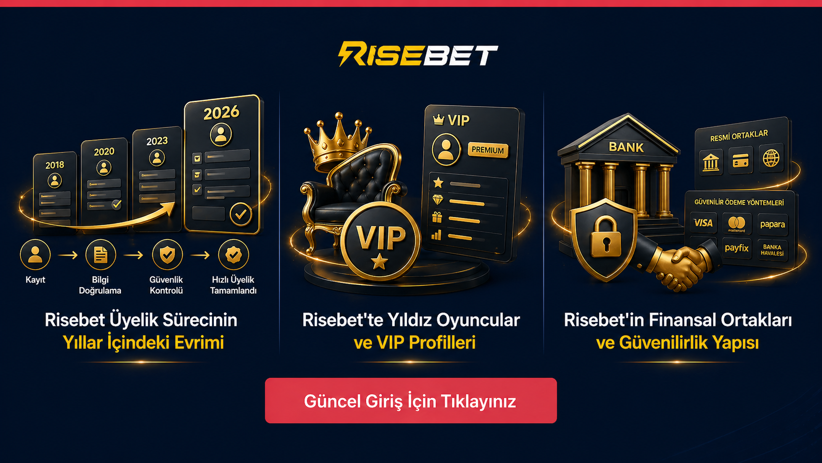 Rrisebet Yeni Domain Geçişleri: Süreç Nasıl İşler? - risebet