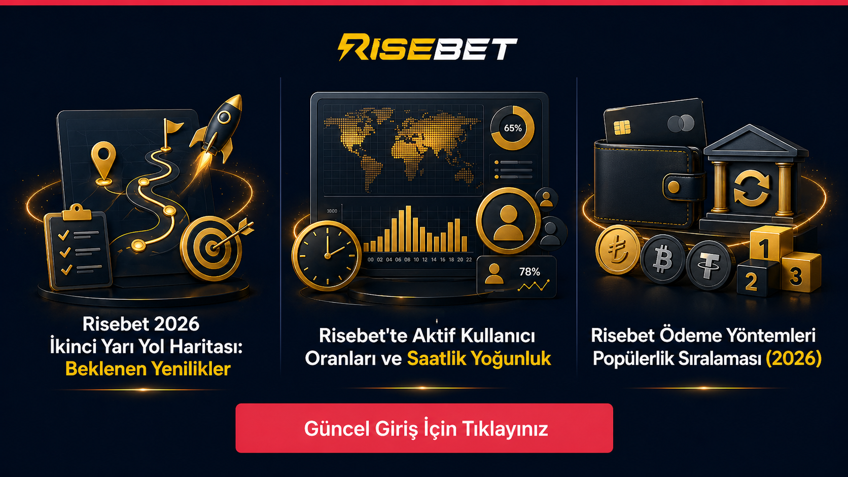 Rrisebet'e Hızlı Giriş İpuçları: Saniyelerle Hesabınızda - risebet rehber görseli